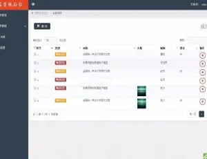 Thinkphp3.2学生考试答题问卷后台管理系统源码大公开-小文资源网