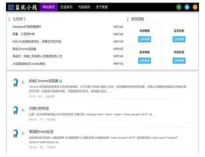 爆款！Emlog 咖啡风响应式个人博客主题模板-小文资源网