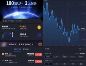 24MEX区块链交易所：差价合约、BTC合约、杠杆及法币OTC数字资产交易完整源码教程-小文资源网