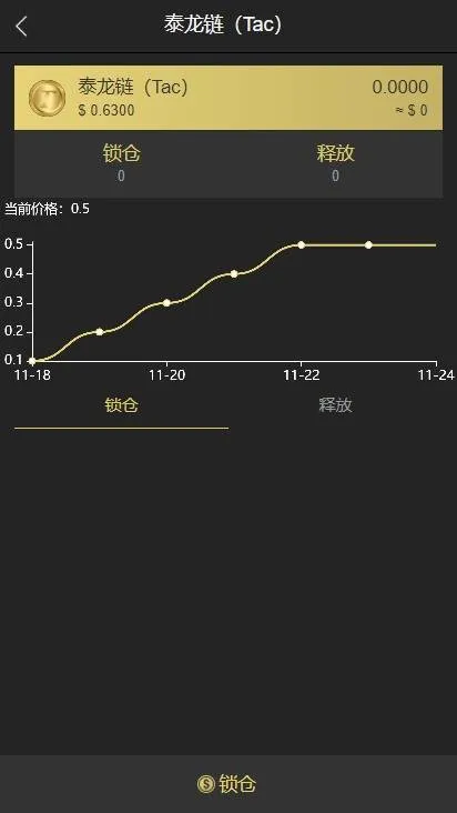 A961【token虚拟币】农场牧场游戏区块链usdt新版本[多语言+已过D盾清后门]