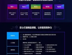AI 与 IT 培训宣传专题落地页：Dedecms 织梦模板源码