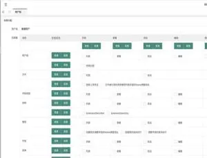 DRYCMS 智能内容管理系统 1.0.2 版本来袭！