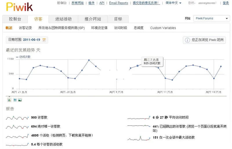 matomo网站统计系统 v4.3.0