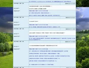 岭峰网行业专用留言系统 LFMessS v3.10.0.F 亮点揭秘