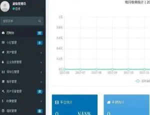 9月亲测可用多小区物业管理系统修复版源码