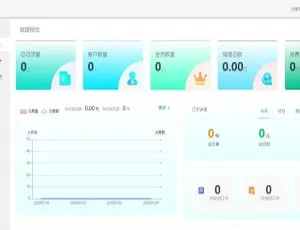 万能门店独立版 V5.2.0：无限 DIY 自由设计的完美开源版