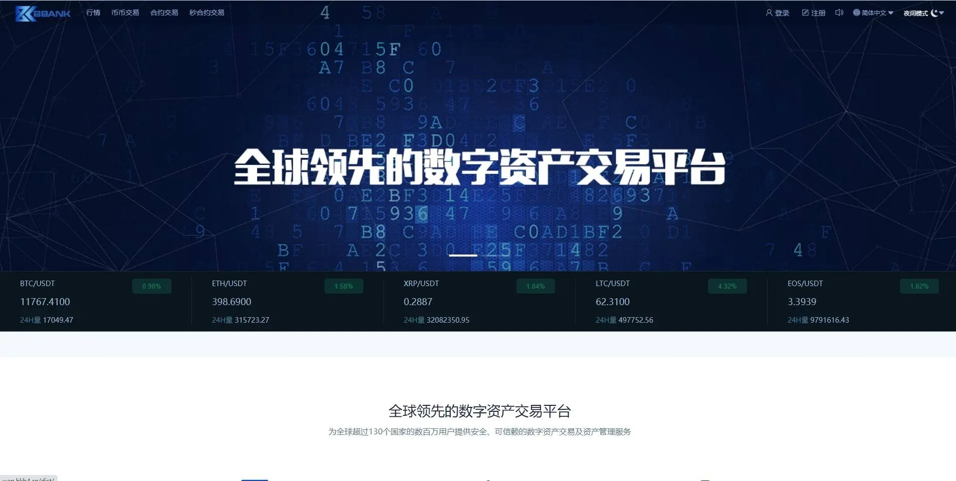 C159 PHP源码_多语言白色交易所虚拟币行情交易平台源码