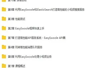 PHP 网络通信引擎 Swoole v4.6.2 重磅来袭
