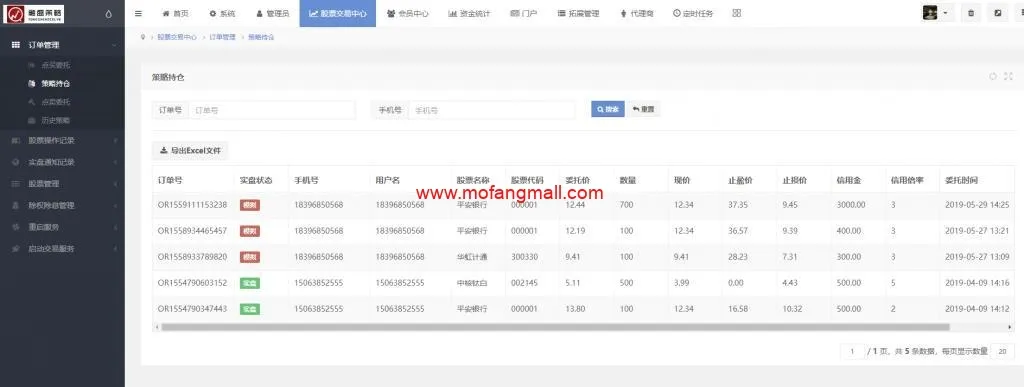 配资资金盘在线配资+股票配资公司+ 股票交易+牛股跟投+实盘策略+整站源码