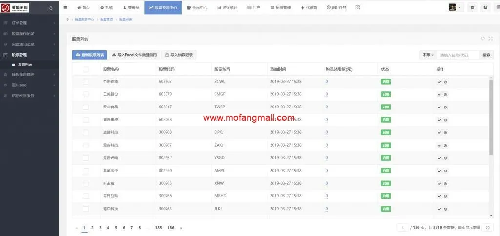 配资资金盘在线配资+股票配资公司+ 股票交易+牛股跟投+实盘策略+整站源码