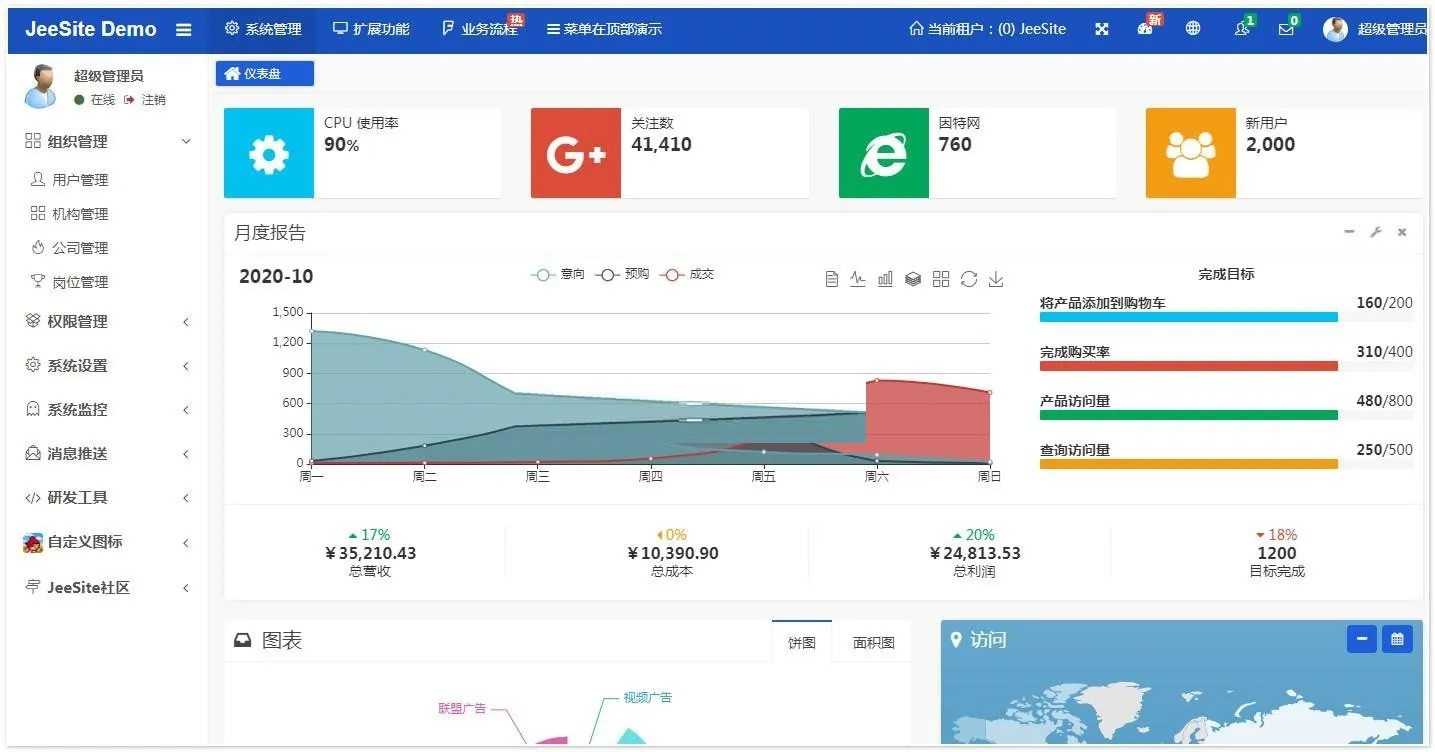 网站源码, JeeSite快速开发平台v4.2.2 在线代码生成功能+适用于企业政府医疗金融互联网等领域