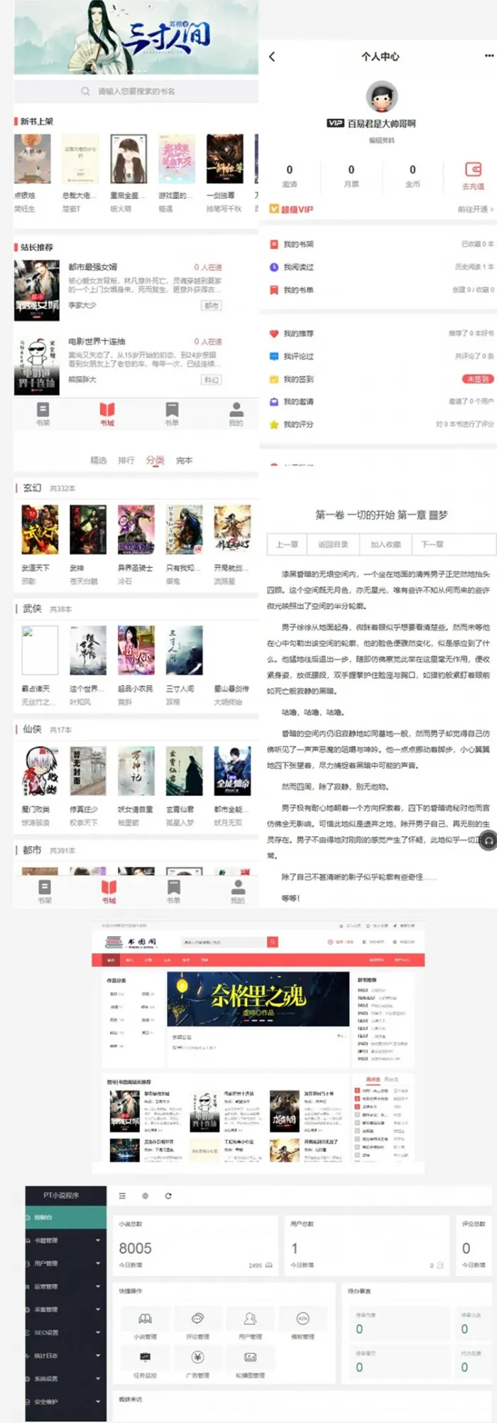 网站源码,PTCMS最新小说站源码+带采集+带会员机制+收费机制