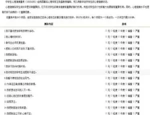 揭秘校无忧心理测评系统 v1.6 亮点