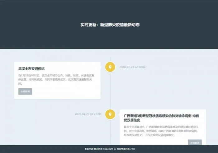 肺炎疫情同步动态网站源码
