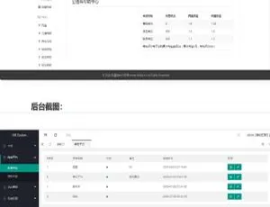 揭秘！礼品鸟一站式与淘宝礼品代发平台源码