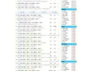 ASP联盟屋广告联盟评测源码大揭秘-小文资源网