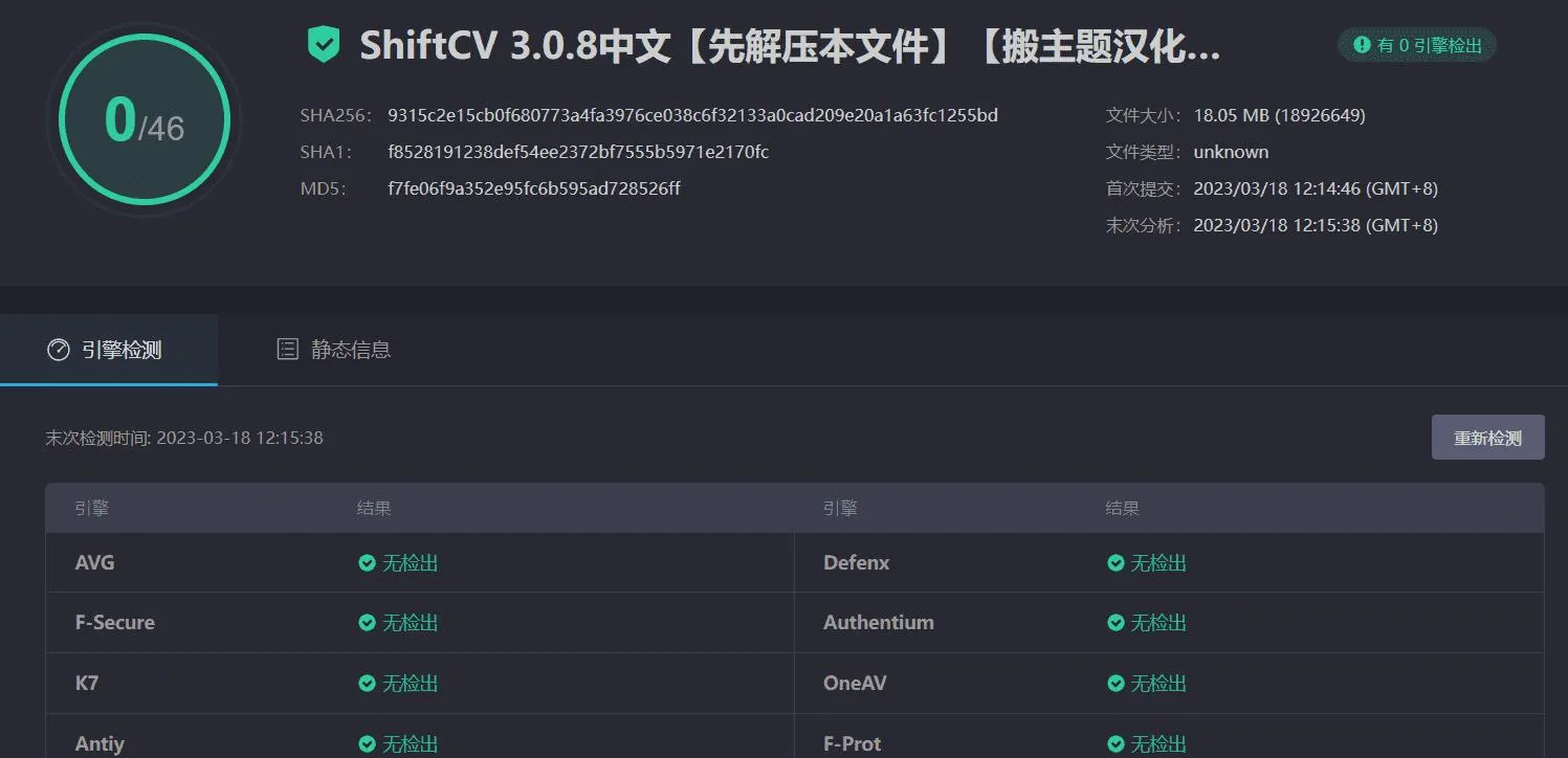 ShiftCV 3.0.8汉化中文版|创意个人博客\简历\作品集WordPress主题模板