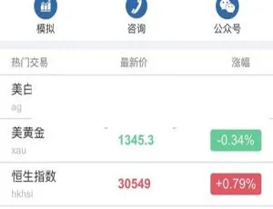 揭秘A730点位盘Yii2.0框架系统源码（转载未测试）-小文资源网