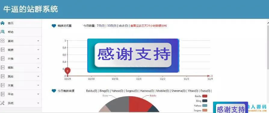 2019最新站群优化超级蜘蛛池网站源码_源码下载