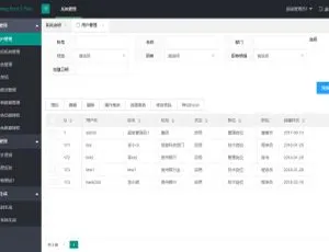Java Spring Boot 2管理系统：免费源码大公开-小文资源网