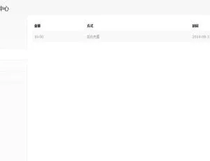 爆款！WordPress必备虚拟资源收费下载插件Erphpdown10.01