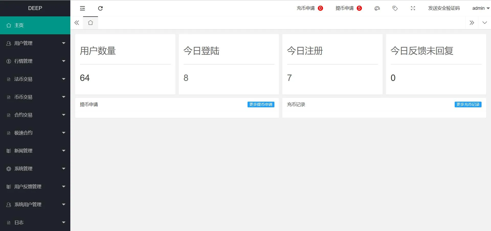 区块链交易所源码,k线正常 全开源带vue源码 -带搭建安装教程