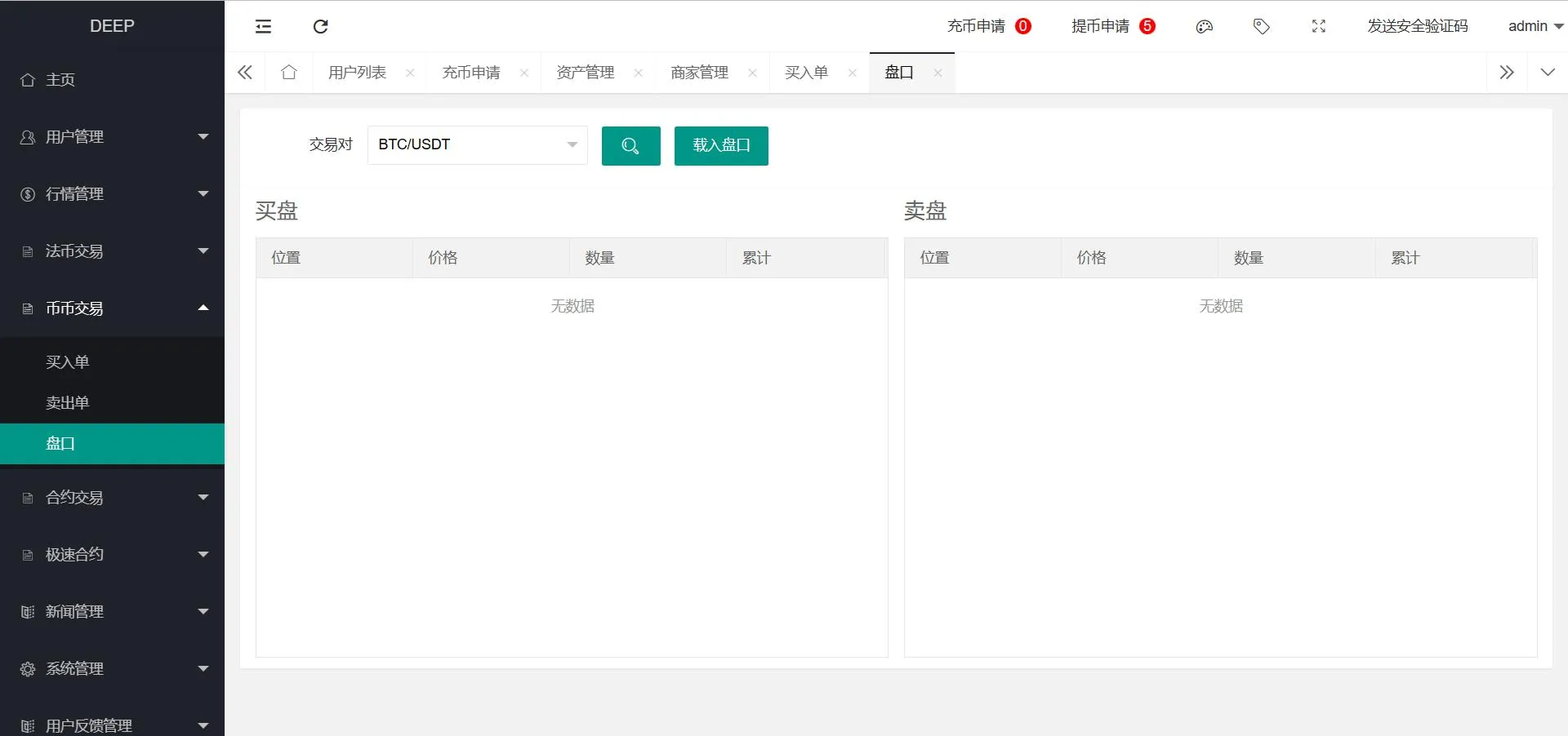 区块链交易所源码,k线正常 全开源带vue源码 -带搭建安装教程