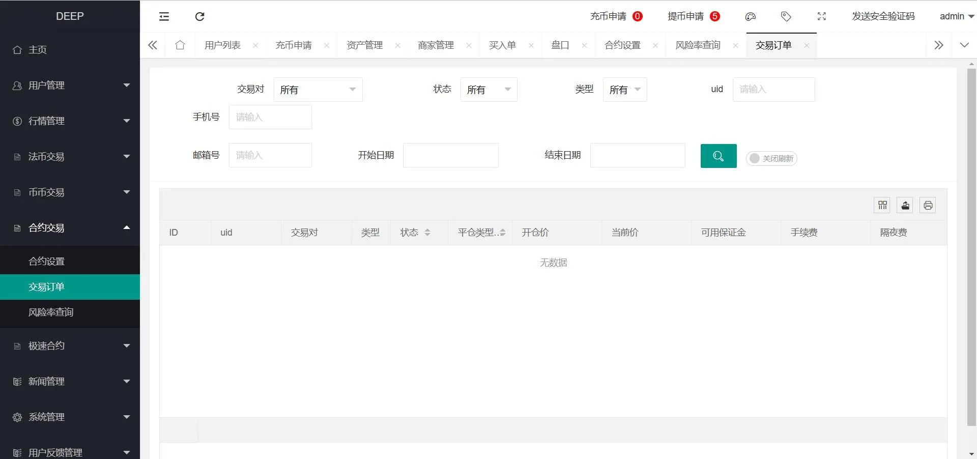 区块链交易所源码,k线正常 全开源带vue源码 -带搭建安装教程