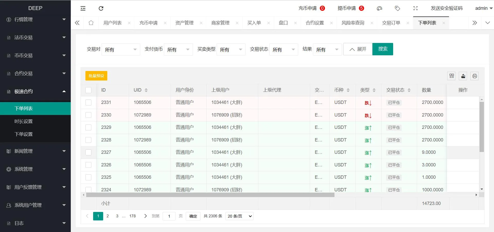 区块链交易所源码,k线正常 全开源带vue源码 -带搭建安装教程