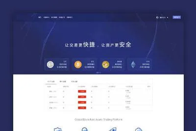 A723 【转载-未测试】仿火币|区块链|虚拟数字货币交易所|BTC|OTC|币币交易|带充值区块