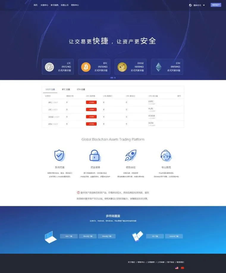 A723 【转载-未测试】仿火币|区块链|虚拟数字货币交易所|BTC|OTC|币币交易|带充值区块