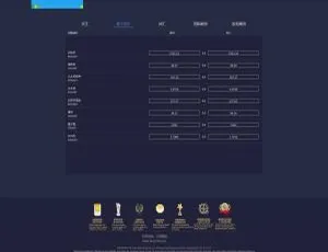 A687三合一交易所：金融理财系统修复后台及点位、时间、双位盘亮点