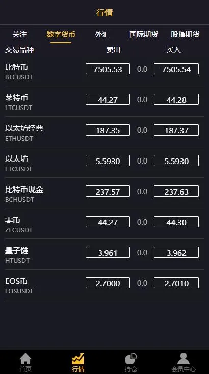 A687【三合一交易所】金融理财系统[修复后台+(点位+时间+双位盘)]