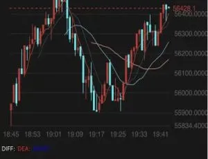 2021 双语微交易服务器完整源码修复版：修复 K 线等问题