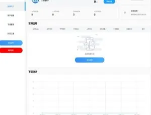 PHP 魔签二次开发修复版：超级签名系统源码大揭秘-小文资源网