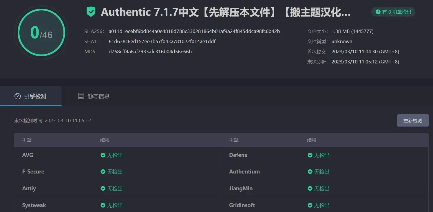 Authentic 7.1.7汉化中文版| 生活方式博客和杂志WordPress主题模板