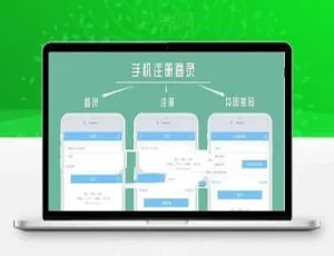 Discuz X3.4插件：科站网手机注册登录1.3.2版GBK+UTF8源码免费下-小文资源网