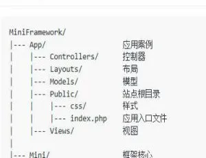 探索 PHP 开源宝藏：MiniFramework v2.3.0 来袭-小文资源网