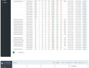 PHP自动发平台系统源码：219发多模板API代理营销版