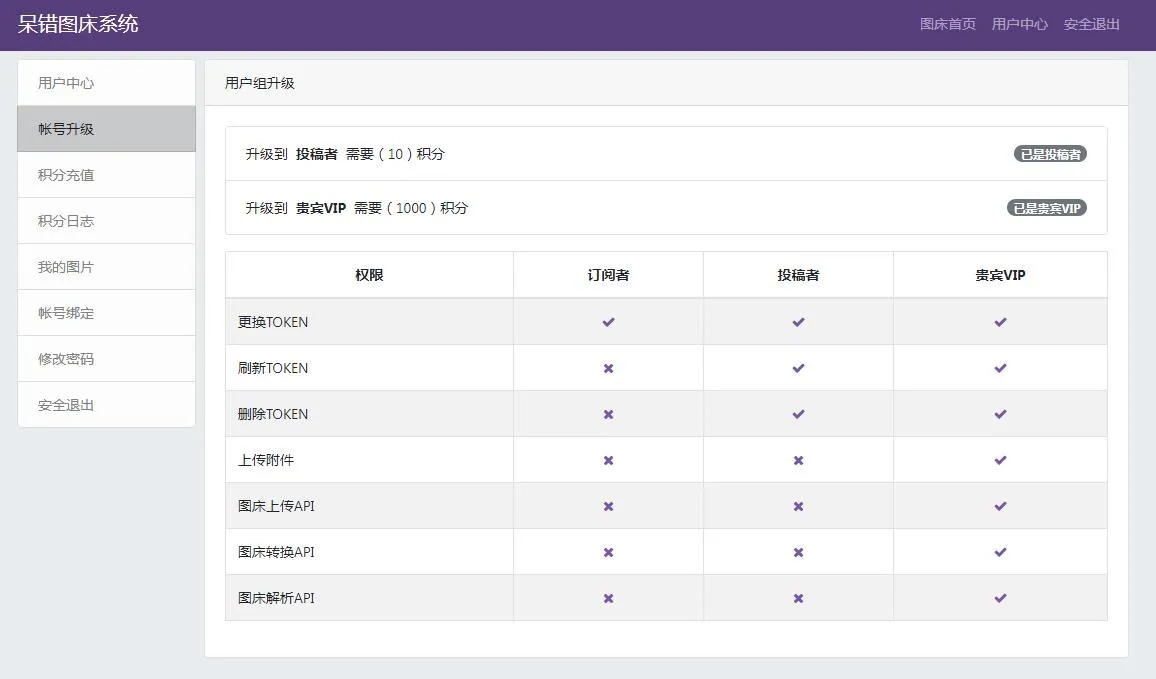 php呆错图床系统源码修正版