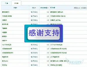 58站群系统蜘蛛池：1-3级目录站群源码快速排名升级版