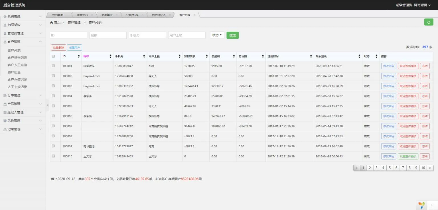【美金点位盘】金融外汇交易所带风控功能源码下载
