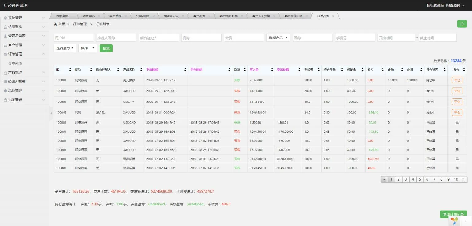 【美金点位盘】金融外汇交易所带风控功能源码下载