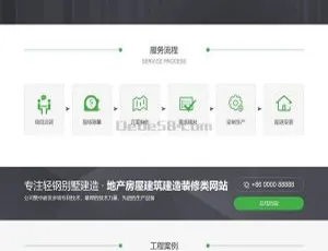 必看！织梦dedecms地产建筑工程房屋建造公司含移动端网站模板