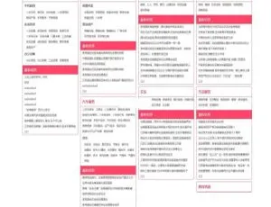 惊艳！单城市生活分类信息系统 v2.02 来袭
