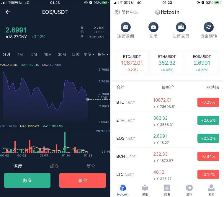 原生合约交易所完整源码原生安卓+IOS端源码币币+OTC承兑商+永续合约