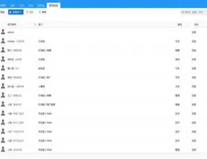《惊艳！.NET 源码 dboxShare 开源企业网盘系统 v2.0.0.2011 登场》