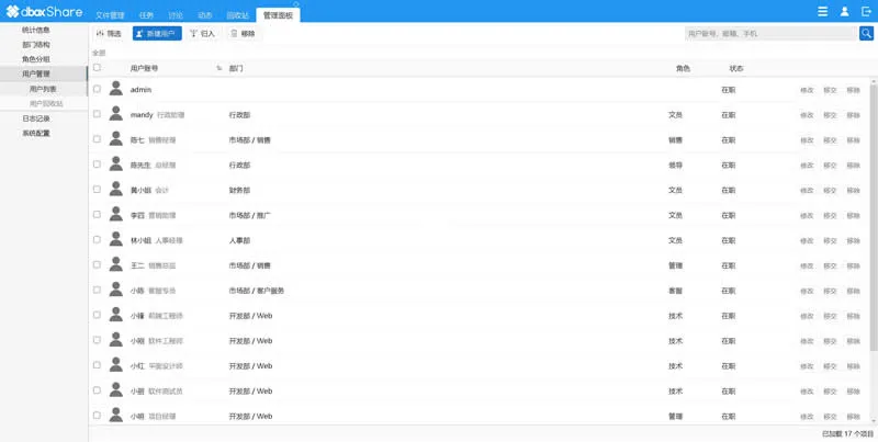 .NET源码 dboxShare 开源企业网盘系统v2.0.0.2011