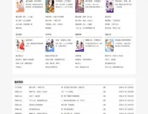 免费 WordPress 小说主题 XSnov 来袭