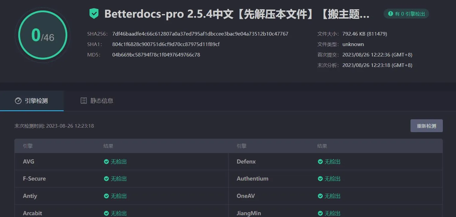 BetterDocs Pro 2.5.4汉化中文版|WordPress文档管理和问答知识库插件